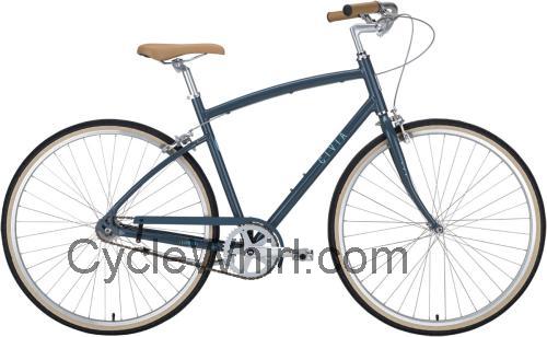 Civia Lowry Step-Over Single-Speed specs and reviews